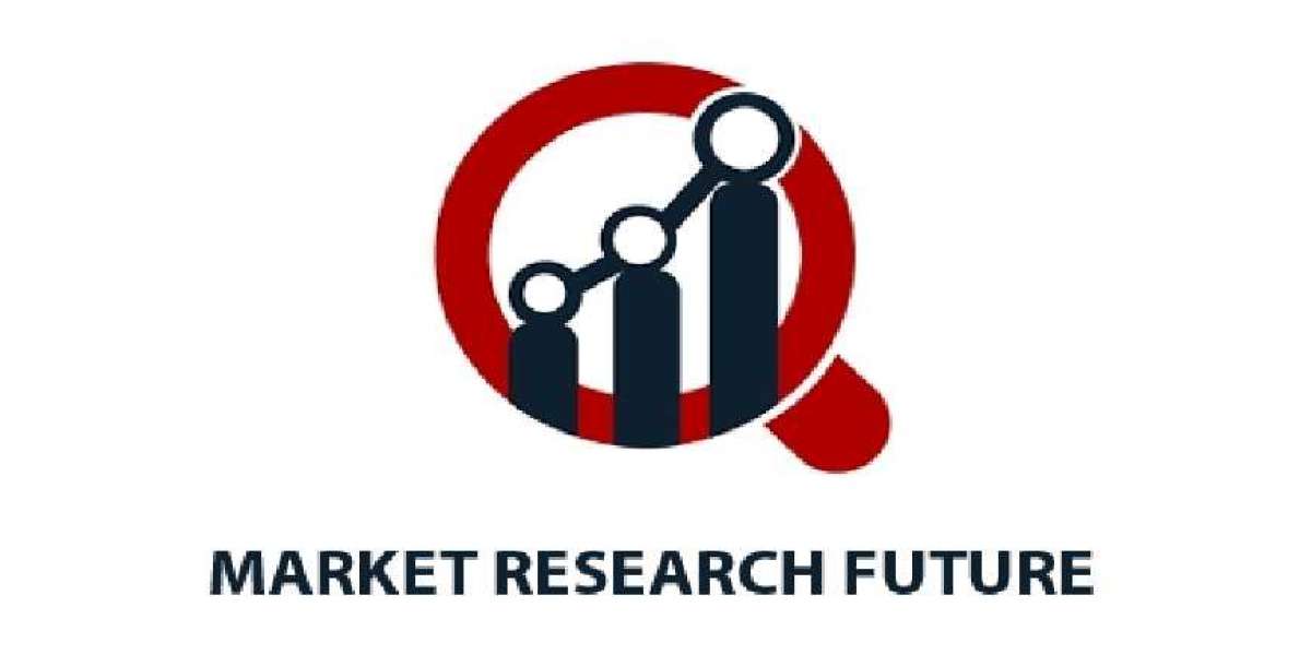 Quick Service Restaurants (QSR) Market: Size, Share, Outlook, Future Growth and Opportunities 2021-2028