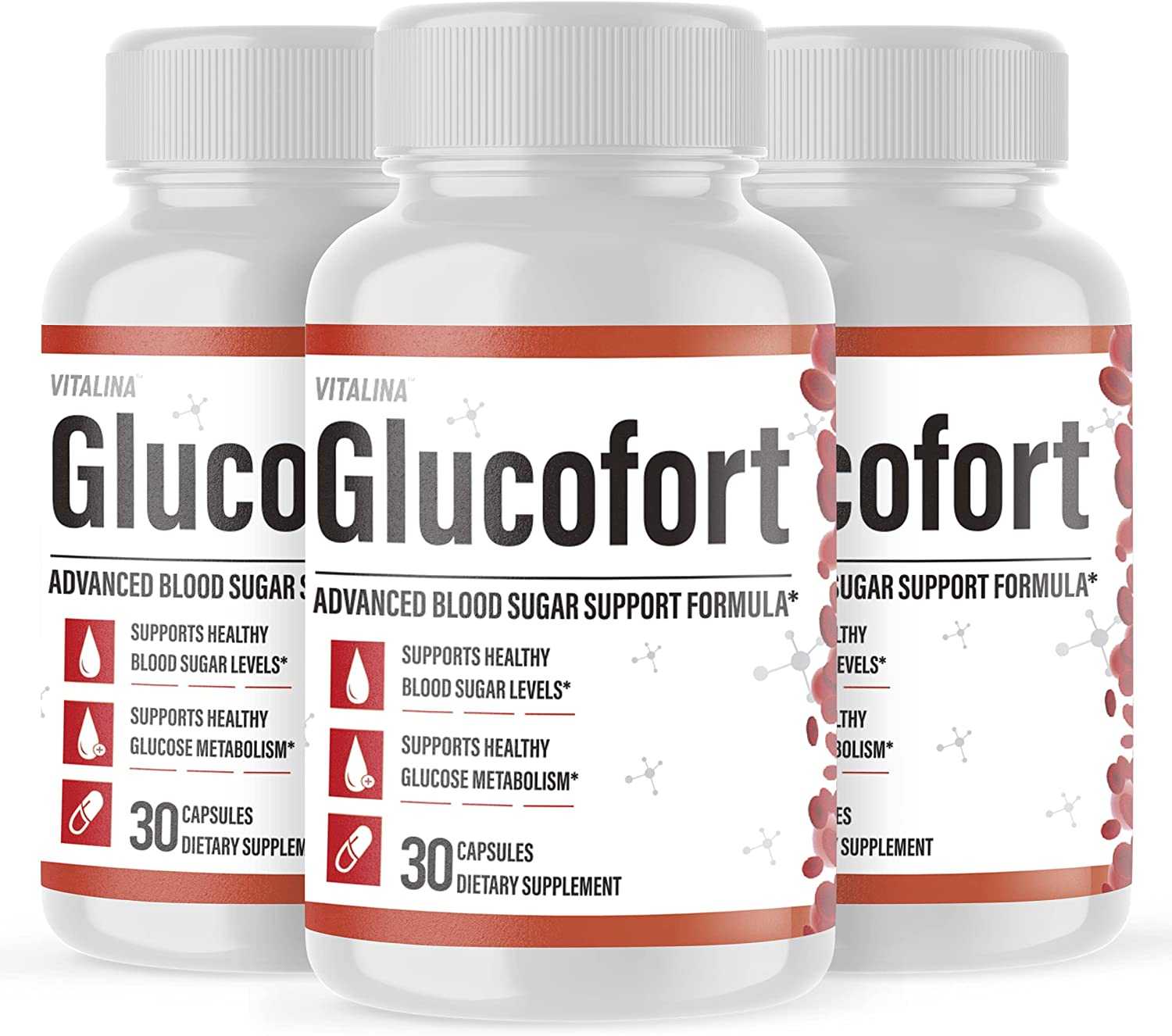 Glucofort Blood Sugar Profile Picture