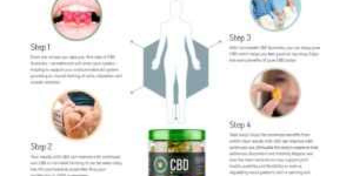 What are Monjour CBD Gummies?