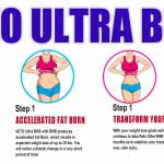 Keto Ultra BHB Reviews Profile Picture