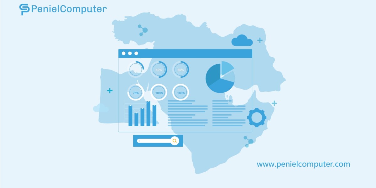 7 Benefits of Real-time Data Analytics With ERP Software