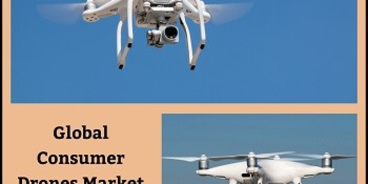 Global Consumer Drones Market, Forecast & Opportunities, 2022-2032