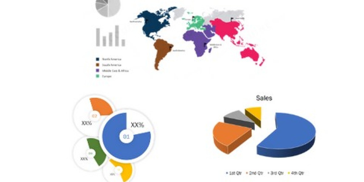 Fiberglass Reinforced Plastics (FRP) Dual Laminate Tank Market Upcoming Developments, Size, Share, Emerging Trends, Busi