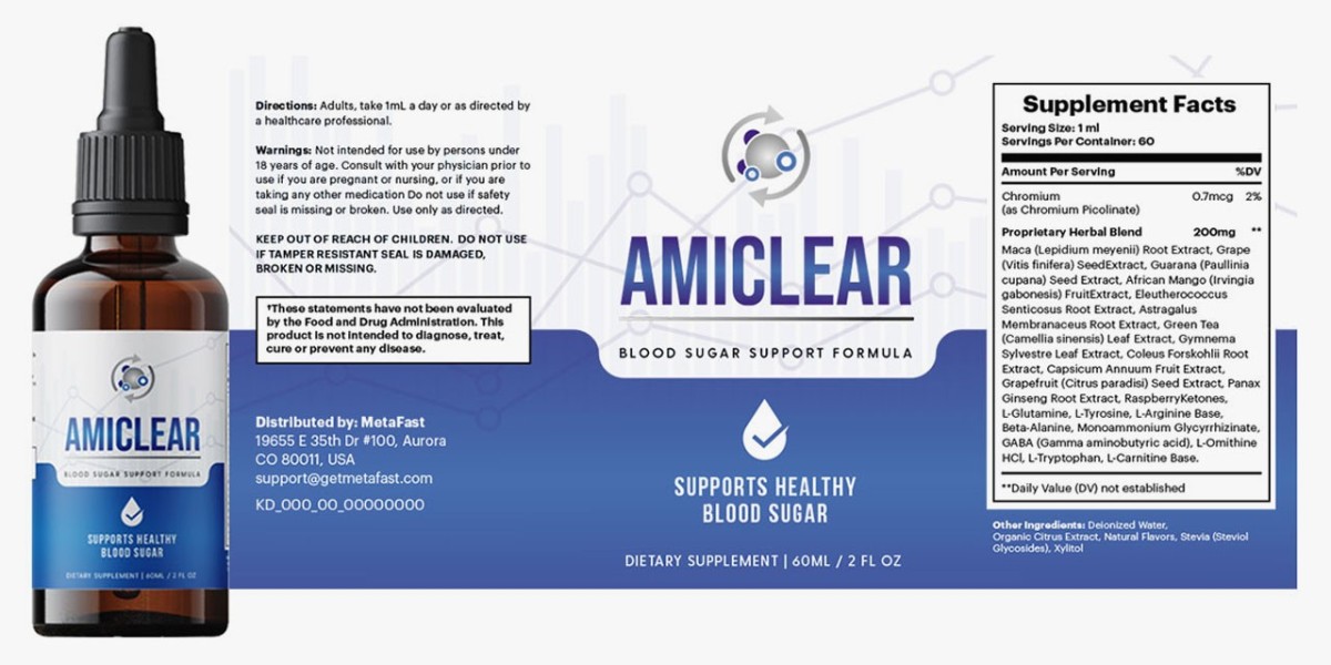 Amiclear Reviews: Must Read My Results Before You Try!
