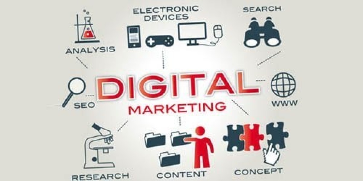 Connecting Brands and Audiences by Digital Marketing Services