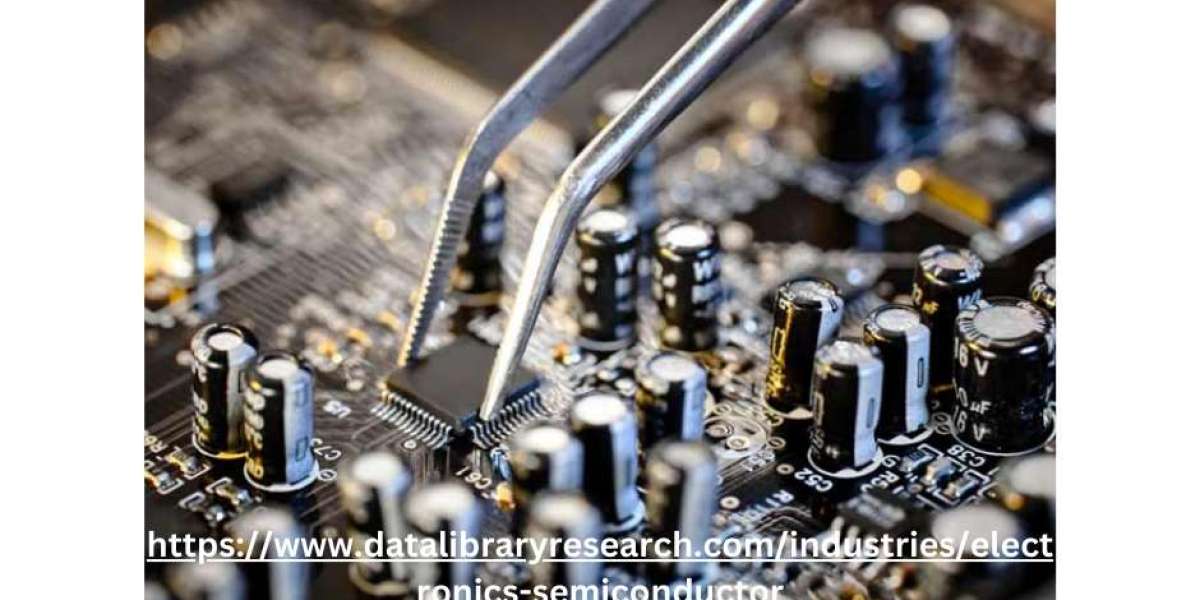 Industrial Automation Market Analysis with Key Players, Applications, Trends and Forecast By 2030