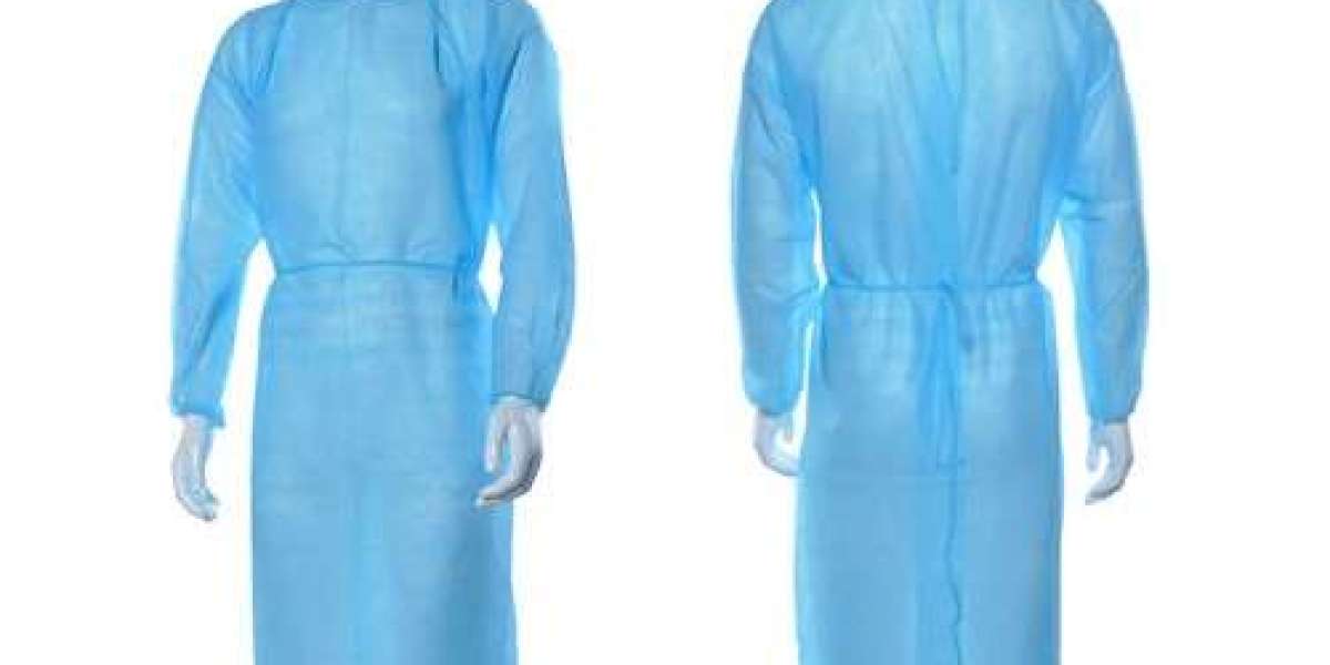 Disposable Protective Apparel Market on 4.1% CAGR Path