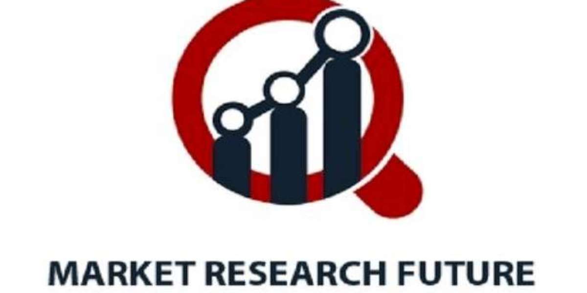 Ethylene Vinyl Acetate Market Report Examines Analysis by Latest Trends and Forecast to 2032