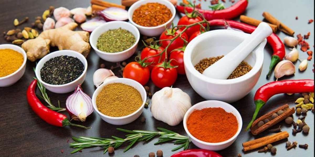 Savory Flavor Ingredients Market Size, Analysis, Opportunities and Forecast to 2029