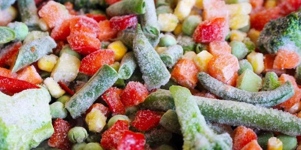 Frozen Vegetables Market Dynamics, Major Companies Analysis and Forecast- 2027