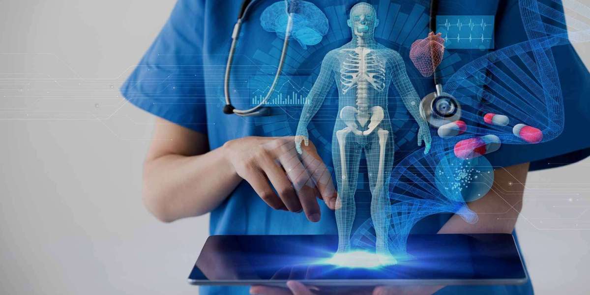 Mobile Radiography Systems market Trend Outlook, Deployment Type and Business Opportunities