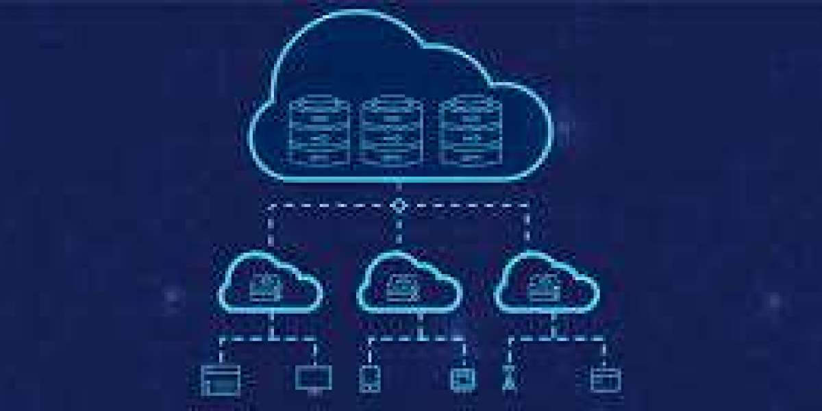 Fog Computing Market is Estimated to Perceive Exponential Growth till 2033