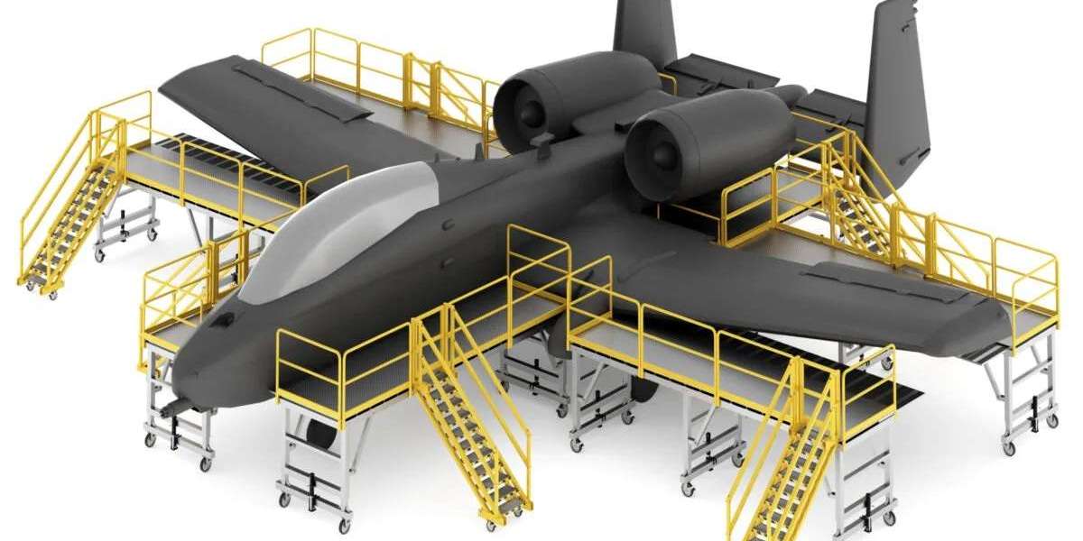 US$ 21.2 Billion Anticipated in Aircraft Ground Support Equipment Industry