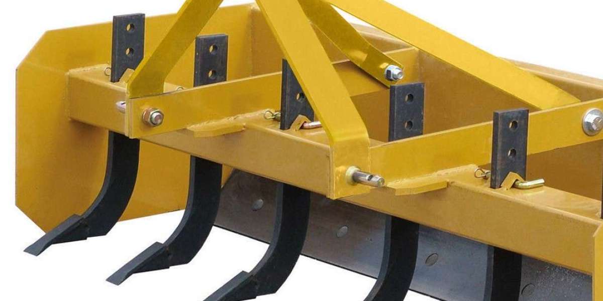 Box Blade Market: Industry Size, Growth, Analysis And Forecast of 2030