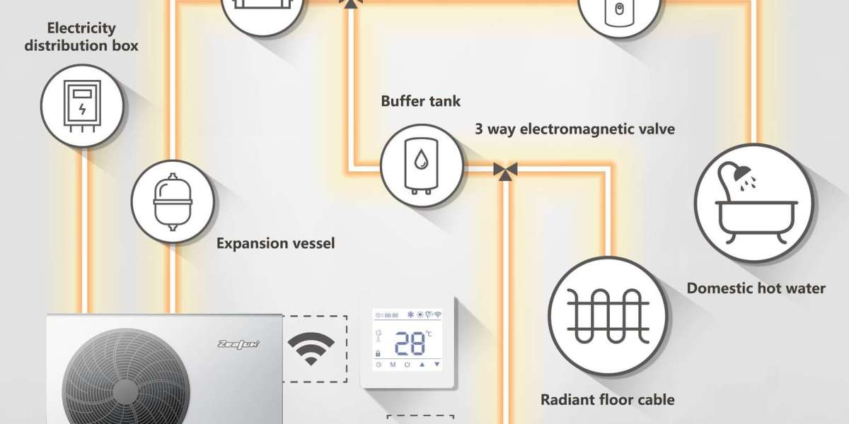 How to improve the energy efficiency of your cooling system