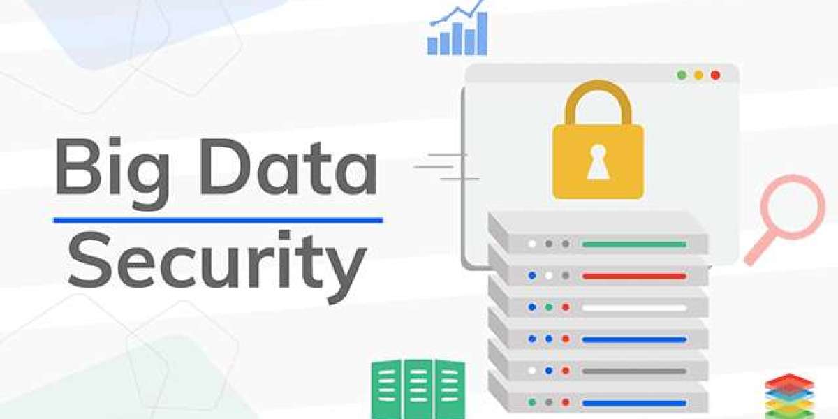 Big Data Security Market - Exclusive Trends and Growth Opportunities Analysis to 2032