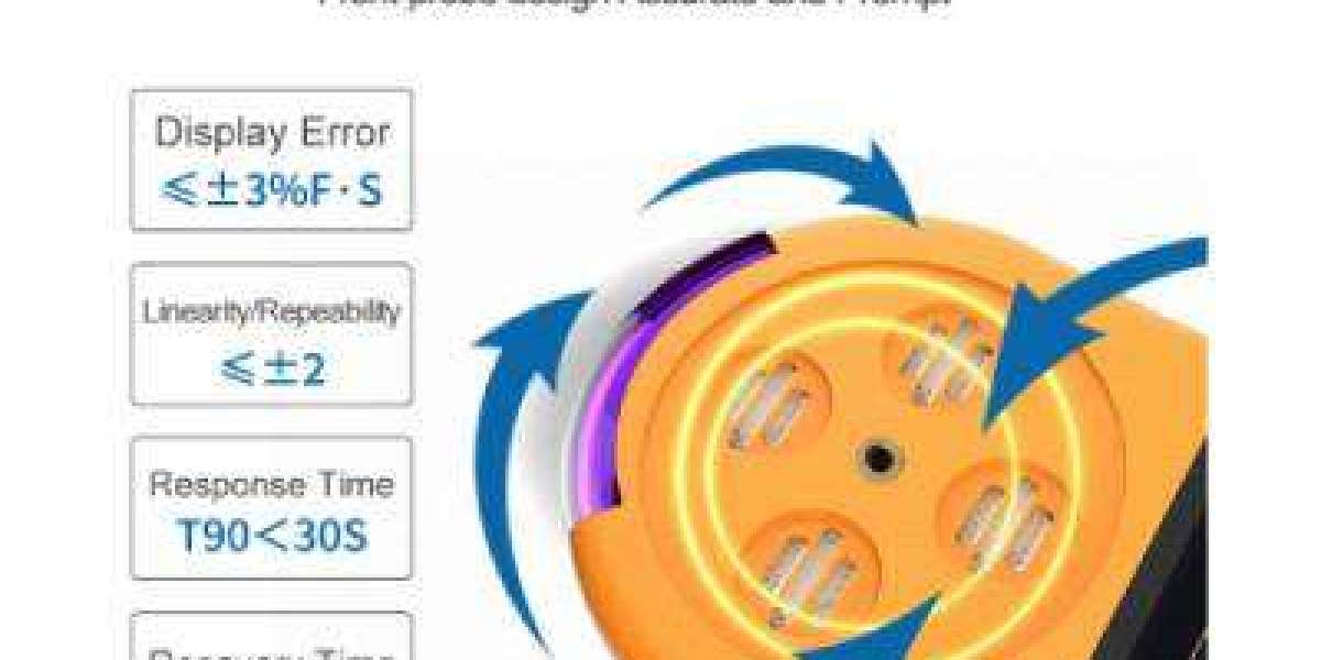 Learn about the different types of multi-gas detectors and their characteristics