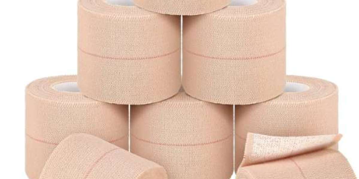 Adhesive Bandage Products Market Research Report, Analysis and Forecast