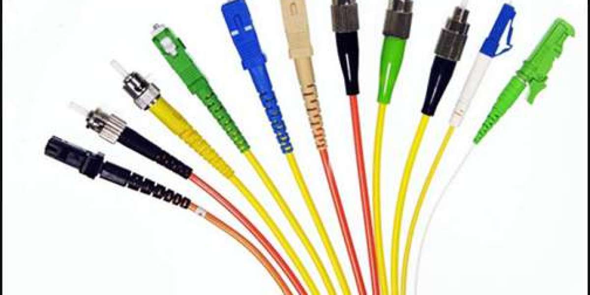 MPO Fiber Optic Patch Cord Market Size, Revenue Analysis, Application & Forecast