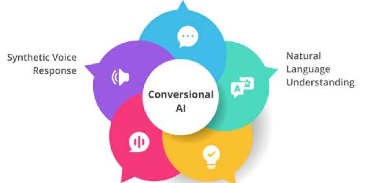 Conversational Artificial Intelligence (AI) Market: Facts, Figures and Analytical Insights, 2024 to 2030