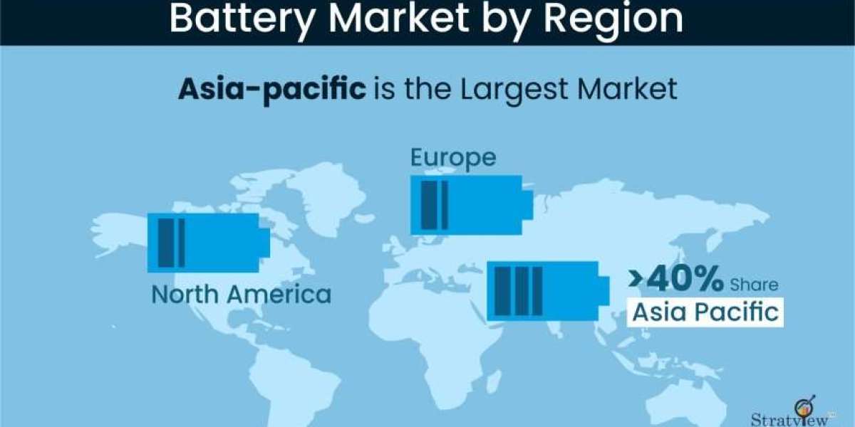 Unleash Maximum Power - Explore Our Research of Superior Batteries!