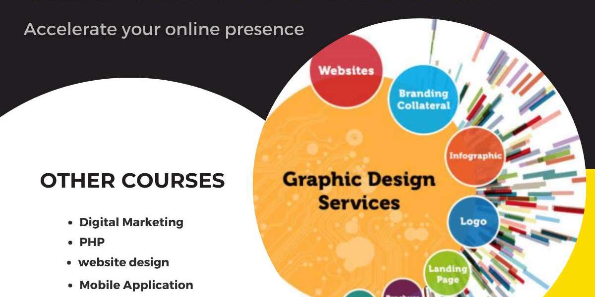 Master Graphic Design: Online Courses with Certificates!