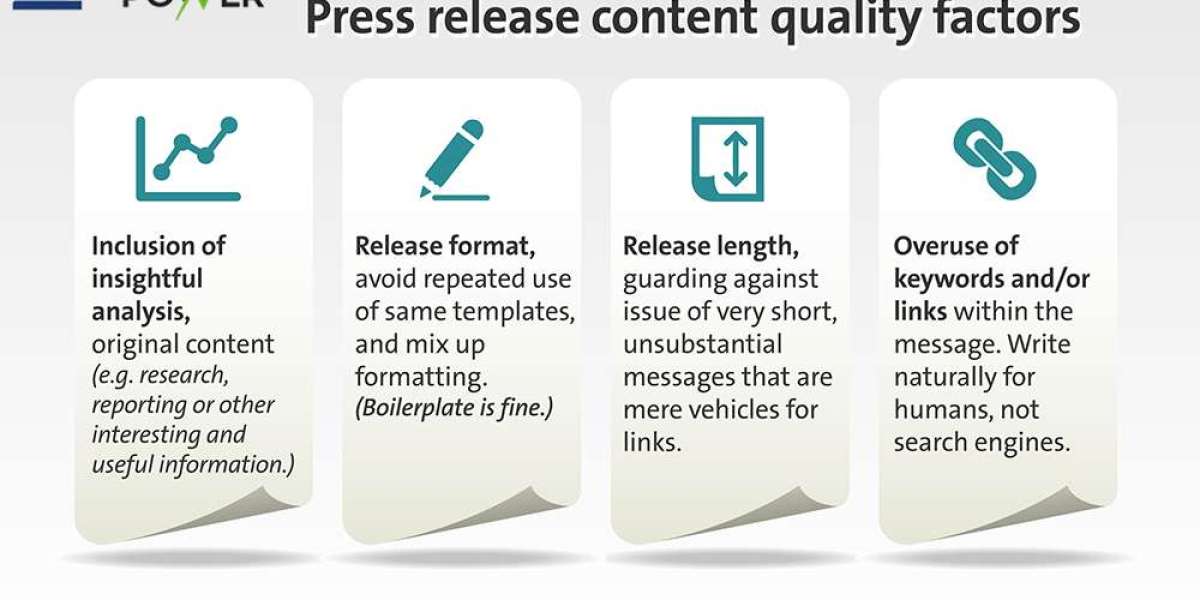 5 Things To Do Immediately About Press Release Distribution