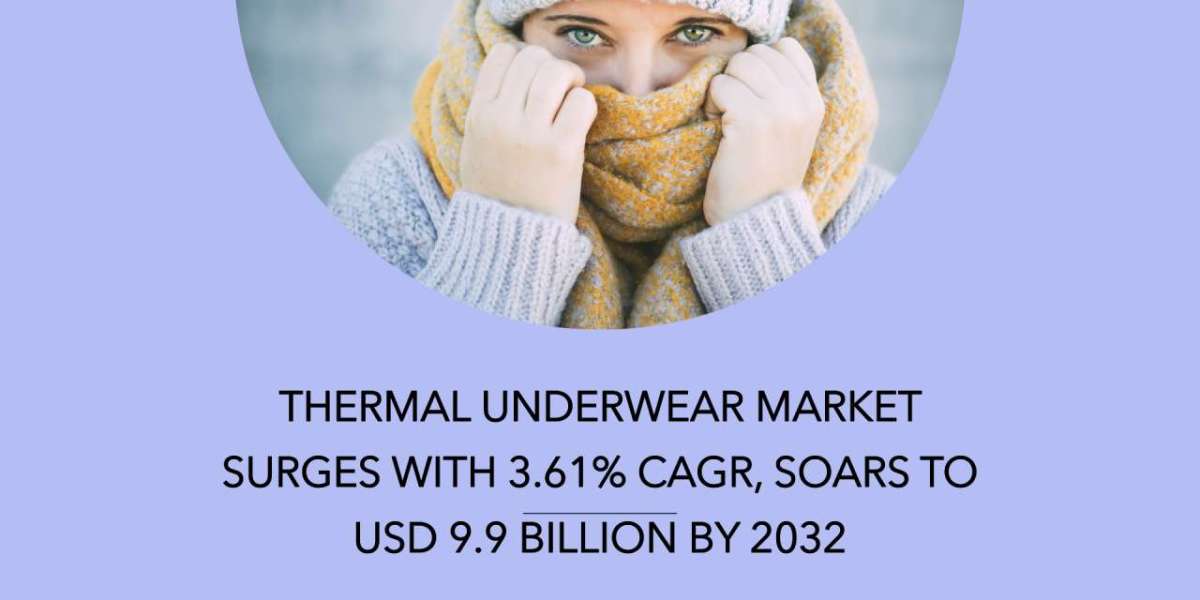 US Thermal Underwear Market Regulations And Competitive Landscape Outlook To 2032