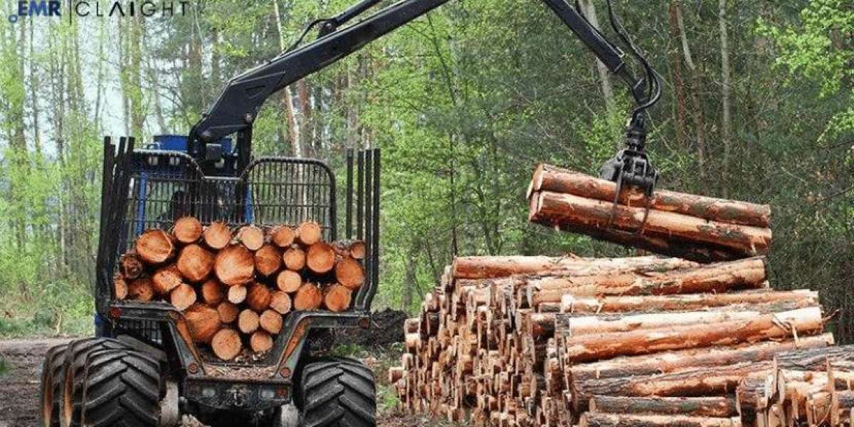 Forestry Lubricants Market Size, Share, Growth Analysis & Trends 2024-2032