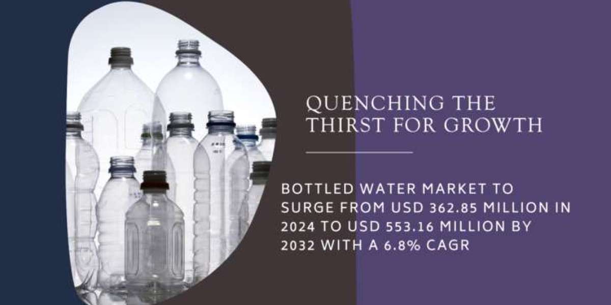 Europe Bottled Water Market Overview And In-Depth Analysis With Top Key Players By 2032