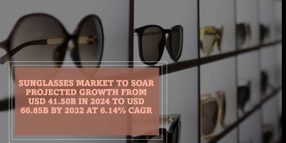 Europe Sunglasses Market Revenue, Major Players, Consumer Trends, Analysis & Forecast Till 2032