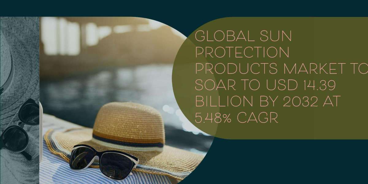 US Sun Protection Products Market Latest Innovations, Drivers And Industry Key Events 2032