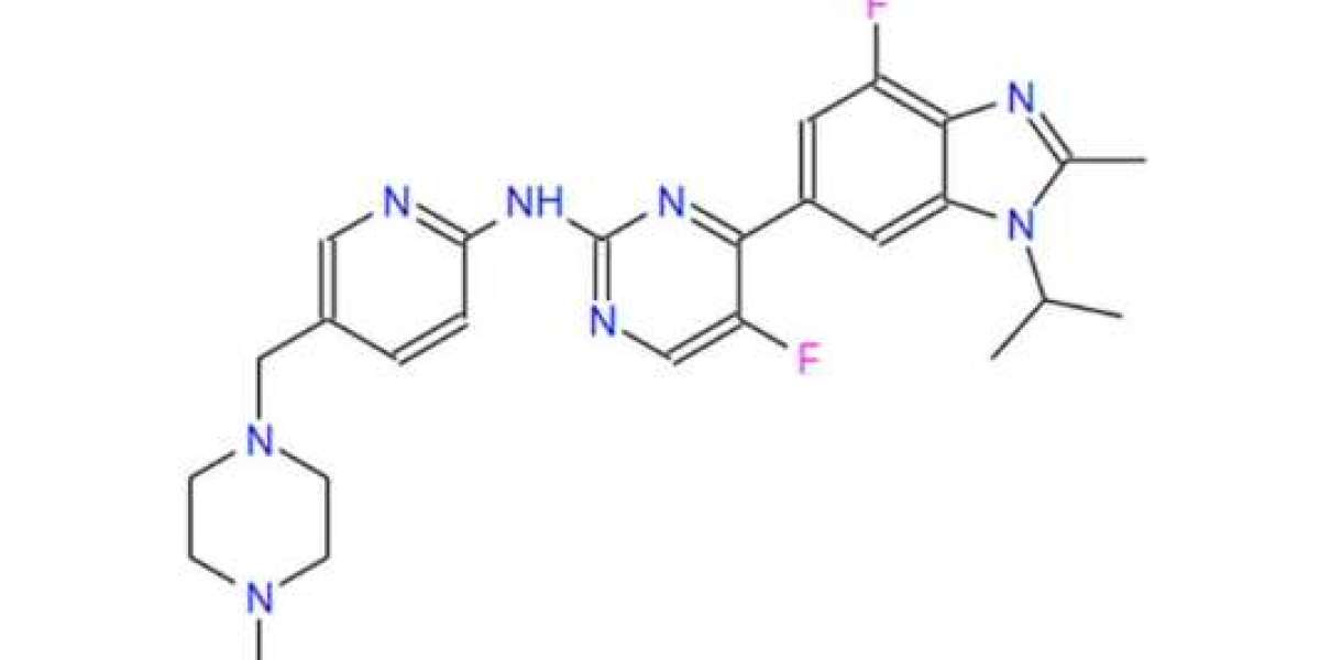 Development and Synthesis of Abemaciclib API