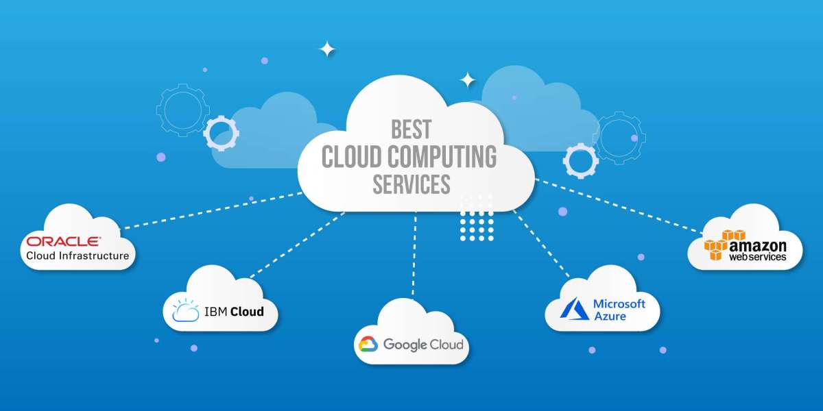 Top Cloud Computing Service in USA