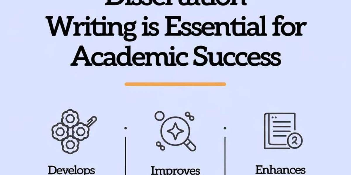 Why Law Dissertation Writing is Essential for Academic Success