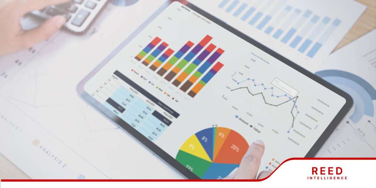 Agriculture and Food Processing Market Size, Share and Growth by Forecast 2024-2032 | Reed Intelligence