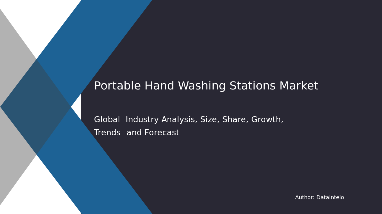 Request For Sample of Portable Hand Washing Stations Market Research Report 2032