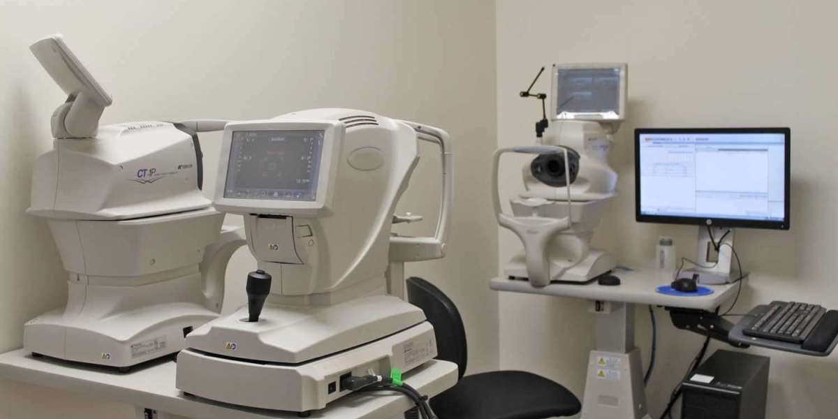 Ophthalmic Imaging Equipment Market Key Players, Share & Forecast Report to 2032