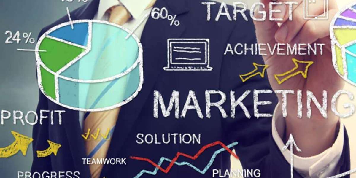 Marketing Training in Chandigarh 