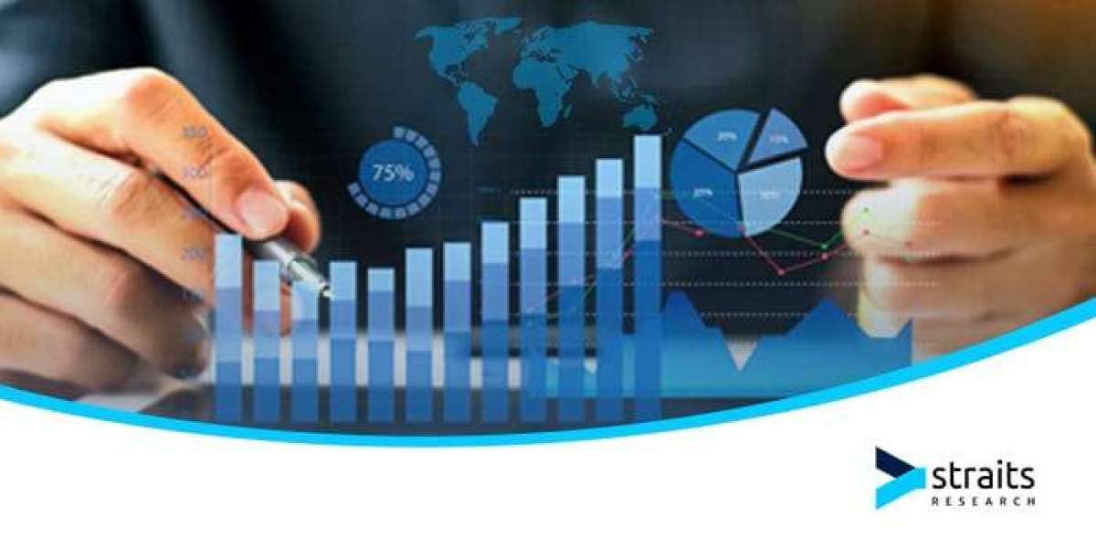 Thermoplastic Resin Market Opportunities: Capitalizing on Technological Developments