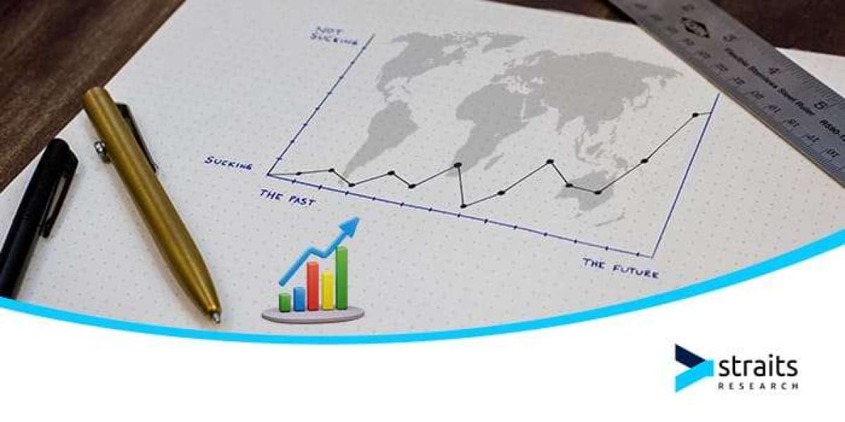 Methylene Diphenyl Di-isocyanate (MDI) Market Research: Understanding Applications and Consumer Needs