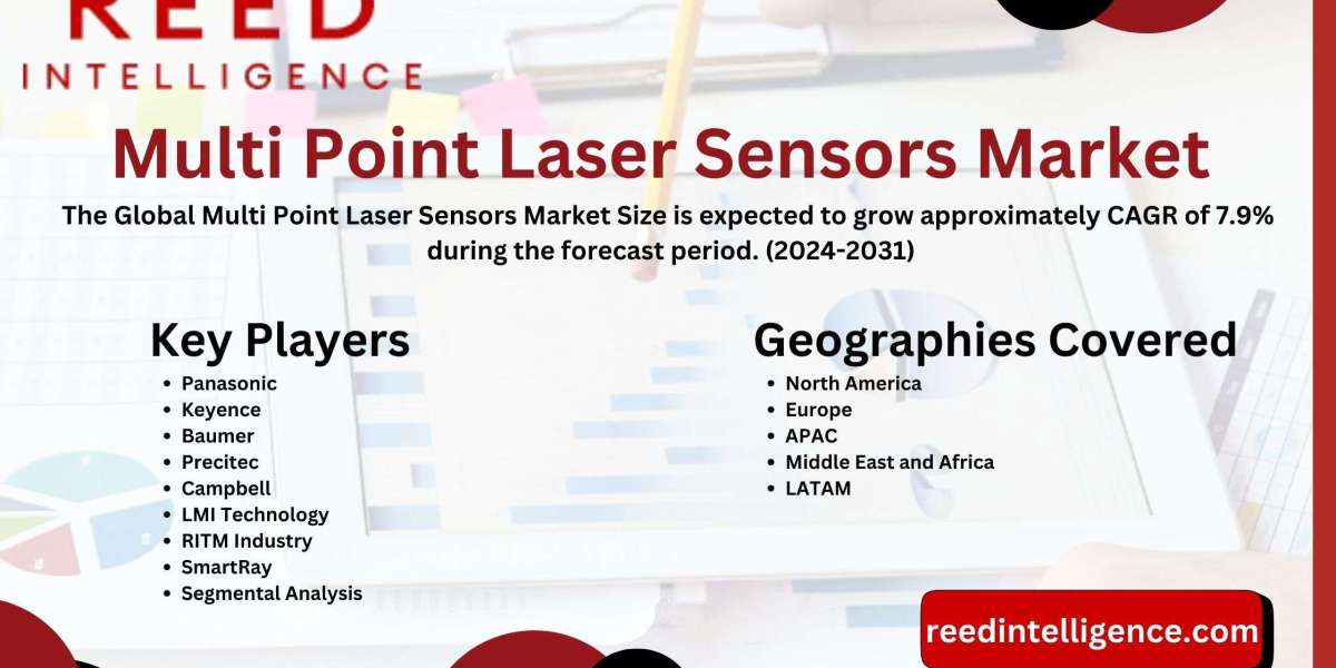 Multi Point Laser Sensors Market Market Growth Drivers, Restraints, and Key Segmentations 2024-2032