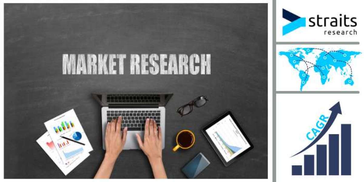 Regenerative Medicine Market Size: Competitive Analysis, Leading Manufacturers, and Growth Trajectories for 2031