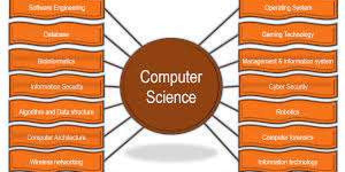 Computer Fundamental Assignment Help