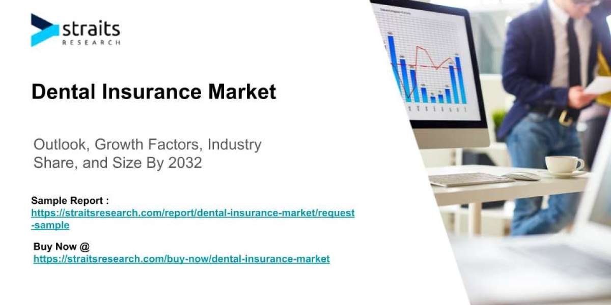 Dental Insurance Market Growth & Trends | 2024 - 2032