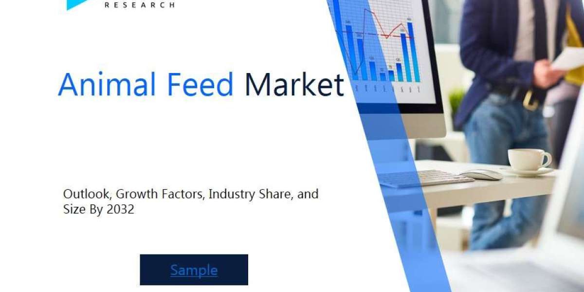 Global Animal Feed Market Overview : Size, Share, and Future Trends Forecast