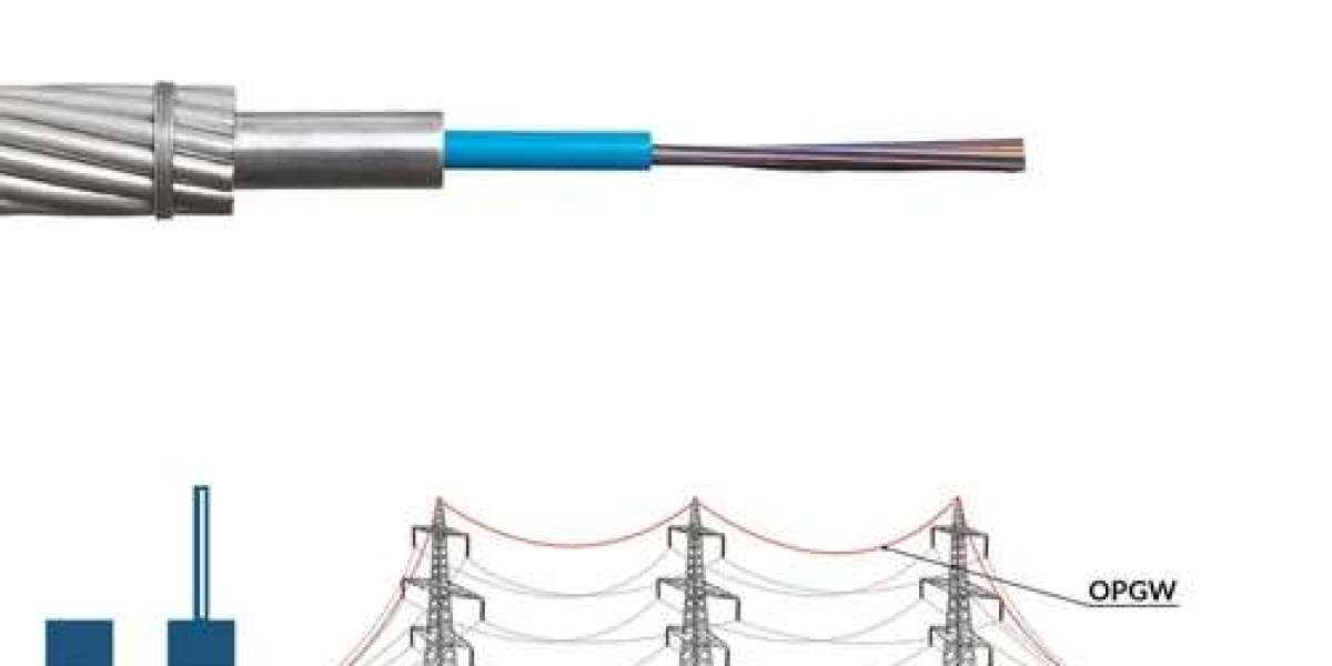 How Top Optical Ground Wire Cable Manufacturer Revolutionize Network Infrastructure