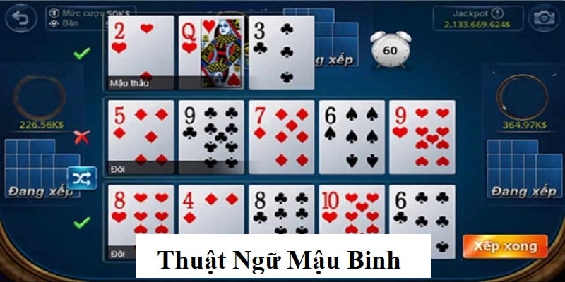 Thuật ngữ mậu binh thường dùng được tổng hợp từ a - z